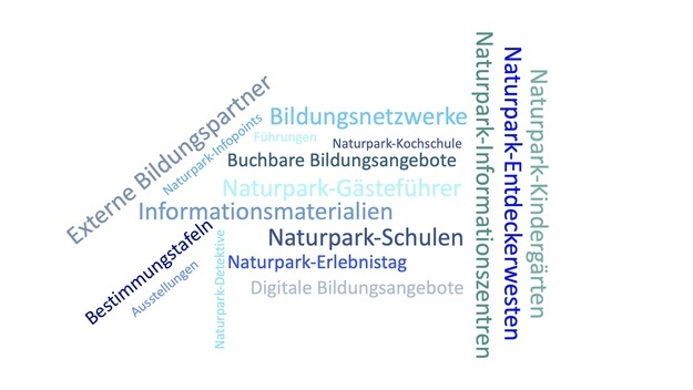 Erfolgsgeschichten Bildung f�r nachhaltige Entwicklung